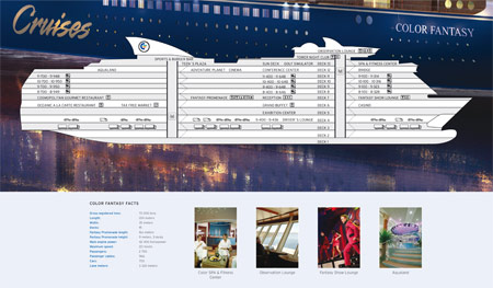 Decksplan der Color Line Fantasy Decksplan der Color Line Fantasy