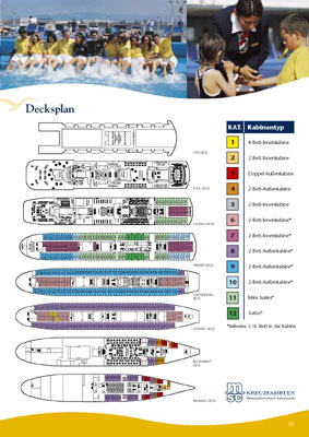 <b>Decksplan der MSC Melody</b> Decksplan