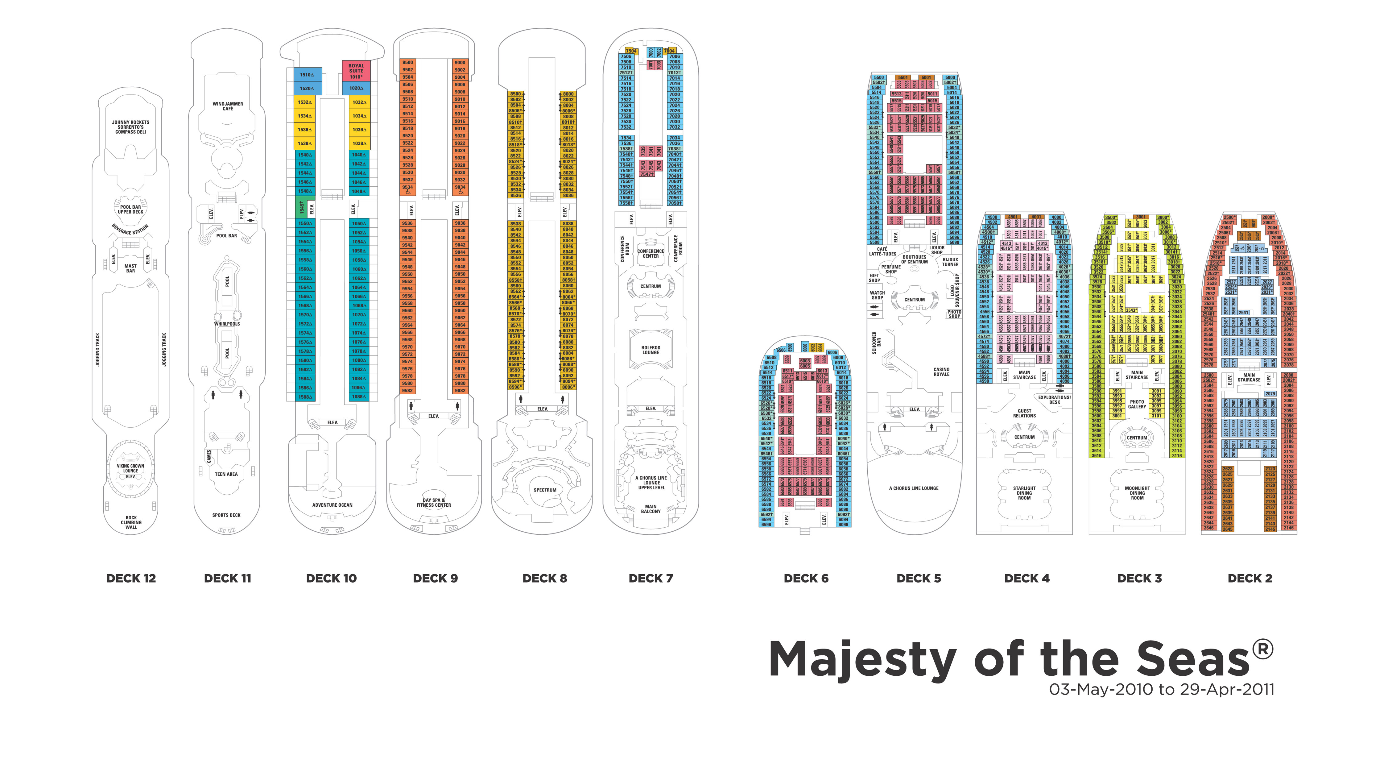 Royal Caribbean International Majesty of the Seas Kreuzfahrt